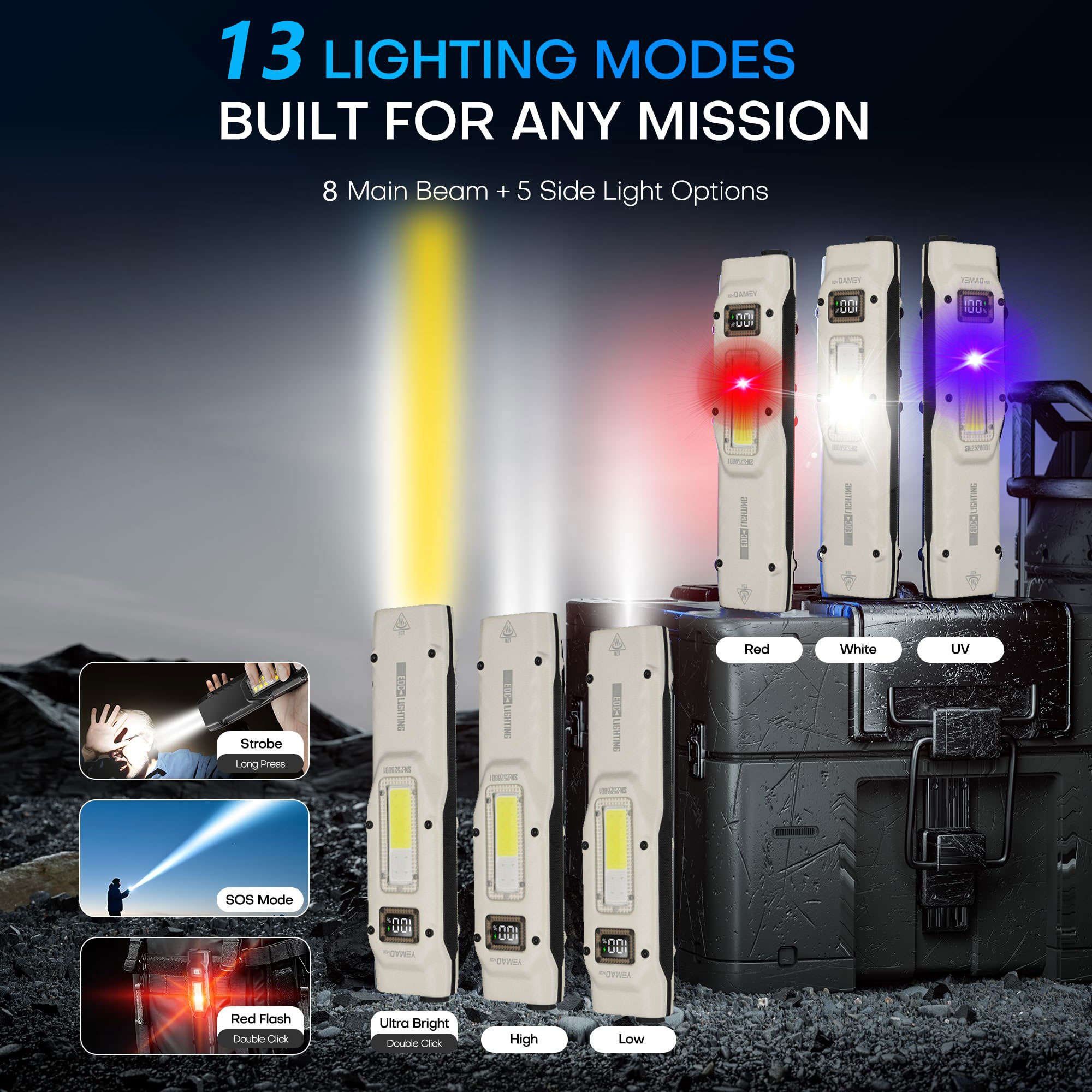 Portable 880LM YEMAO M28 Ultra – Tactical Flashlight Rechargeable Bewertung und Preis