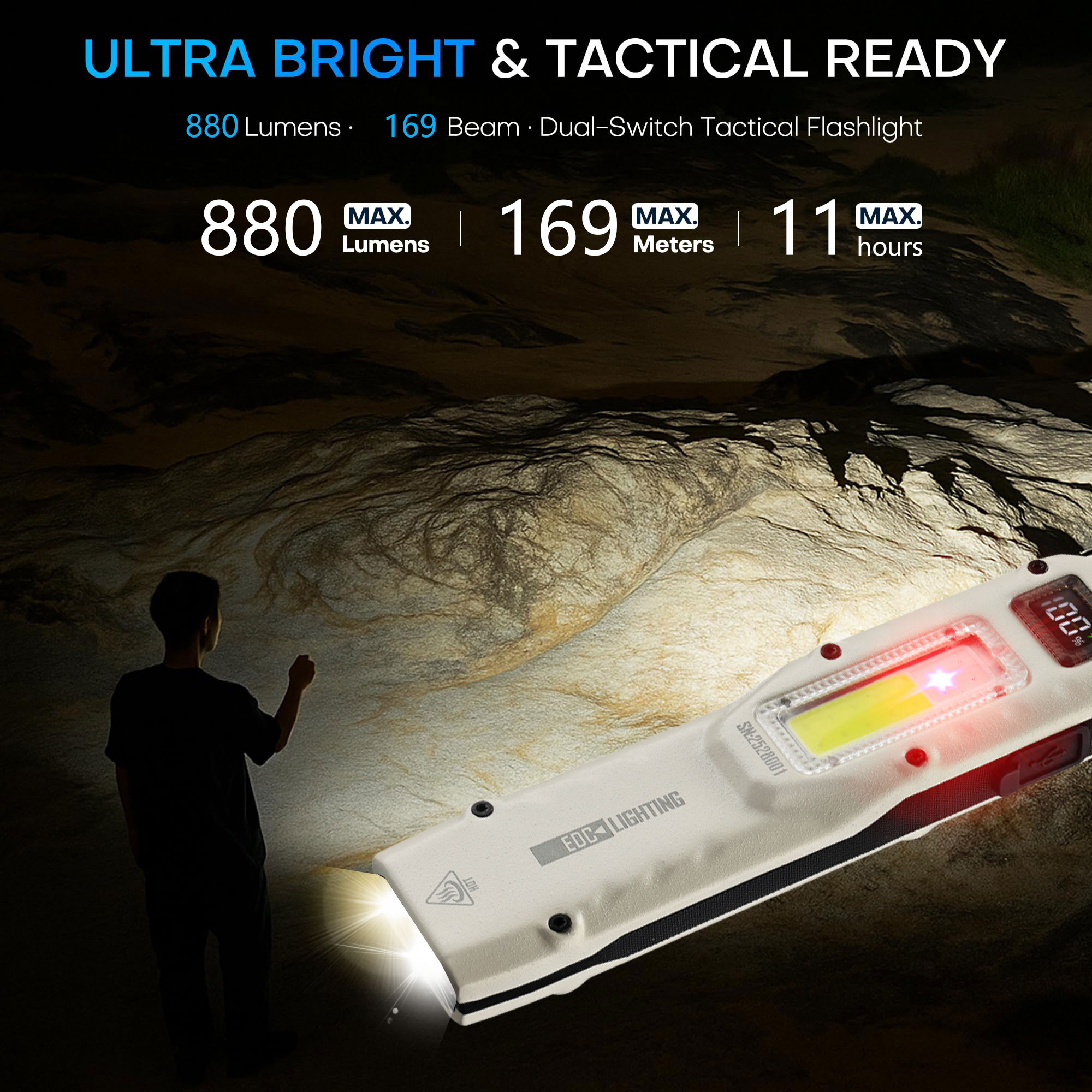 Portable 880LM YEMAO M28 Ultra – Tactical Flashlight Rechargeable Bewertung und Preis