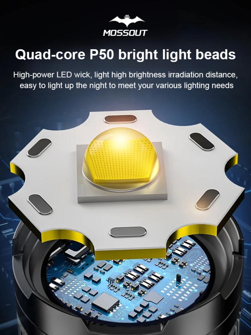 Super Bright Flashlight Led Po – Tactical Flashlight Rechargeable Bewertung und Preis