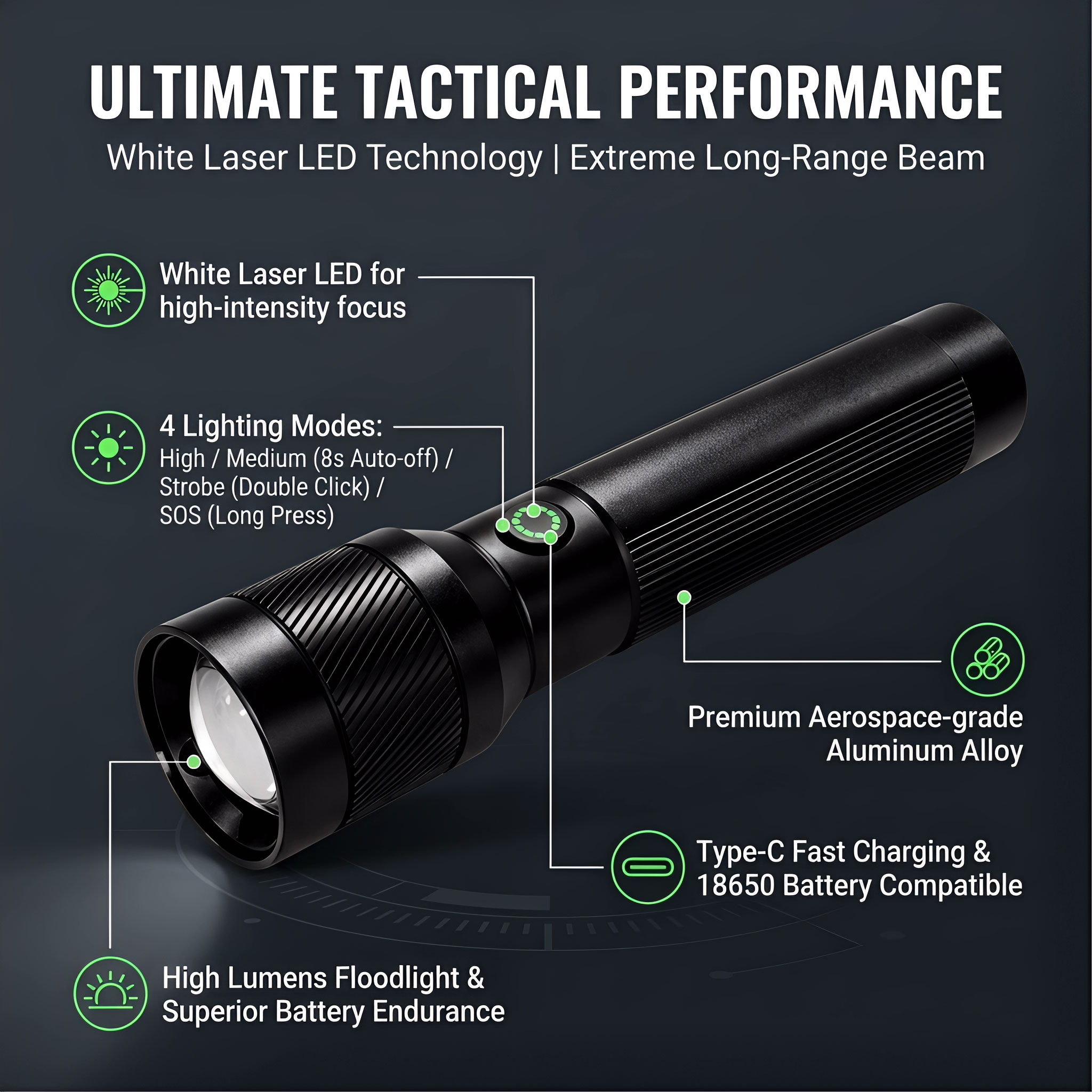 1200LM EDC Handheld Flashlight – Tactical Flashlight Rechargeable Bewertung und Preis