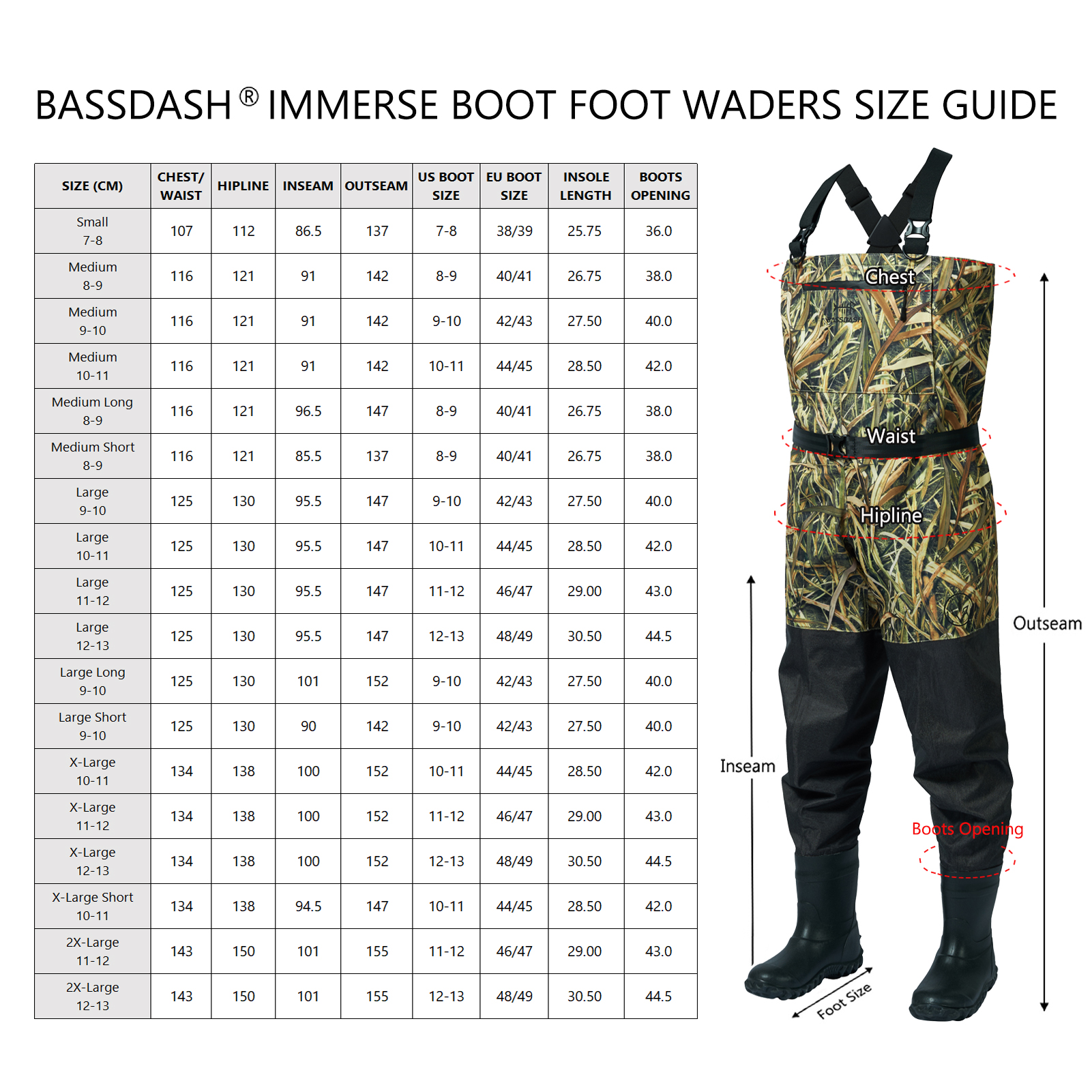 BASSDASH Men Women Boot Foot W – Fishing Waders Breathable Bewertung und Preis