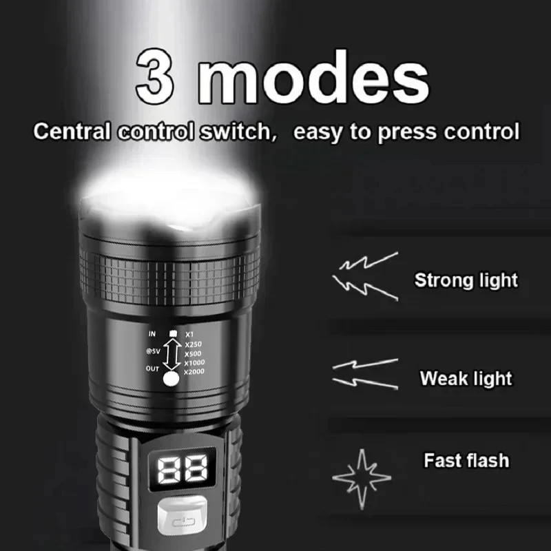 100000LM Super Bright Led Flas – Tactical Flashlight Rechargeable Bewertung und Preis