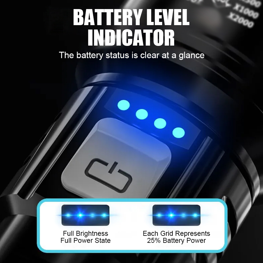 High Power P50 LED Flashlight  – Tactical Flashlight Rechargeable Bewertung und Preis