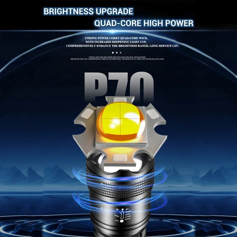 Powerful LED Flashlight USB Re – Tactical Flashlight Rechargeable Bewertung und Preis
