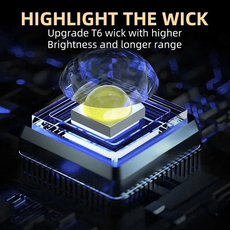 Portable Mini LED Handheld Fla – Tactical Flashlight Rechargeable Bewertung und Preis