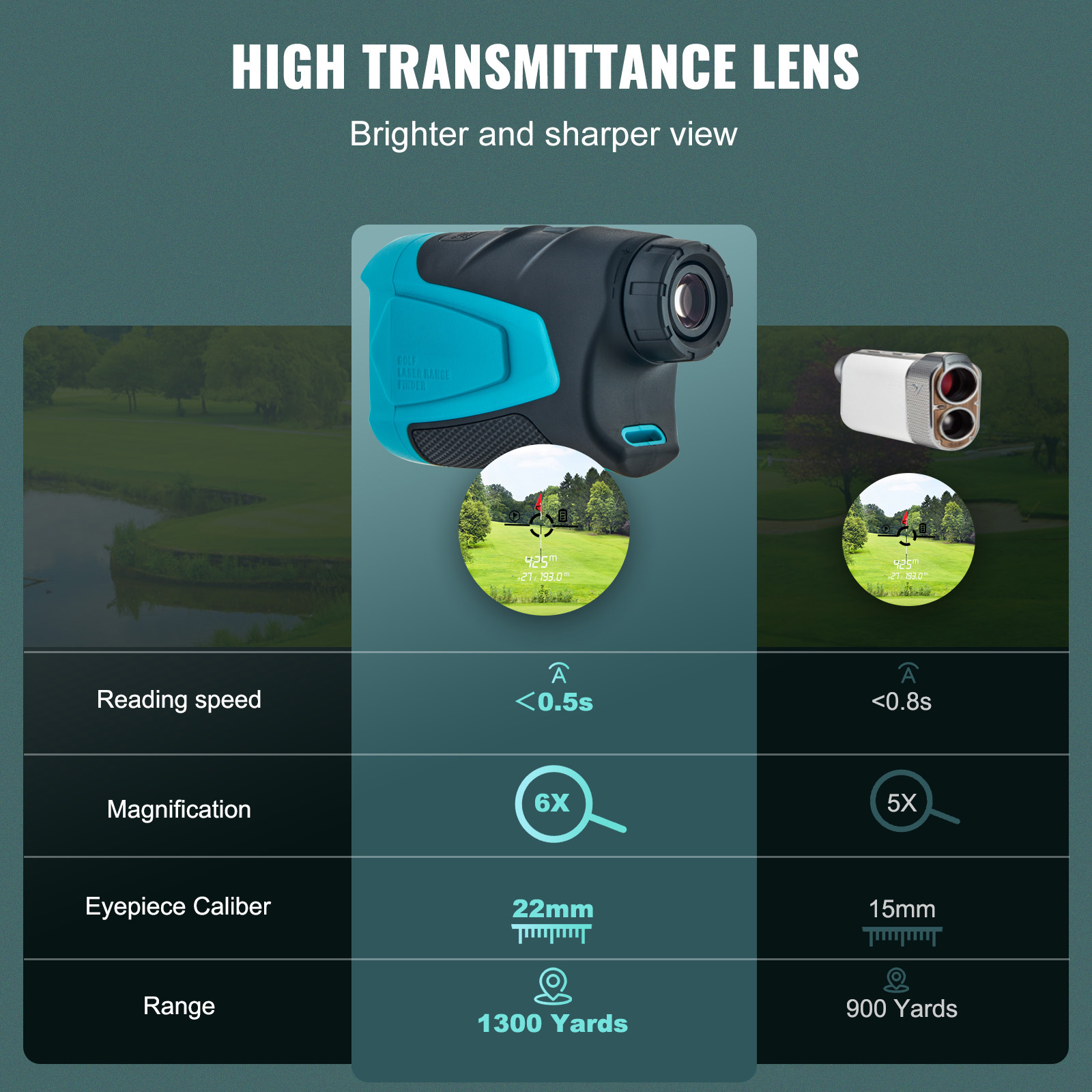 SucceBuy Golf Rangefinder 900/ – Hunting & Outdoor Supplies Photos Bewertung und Preis