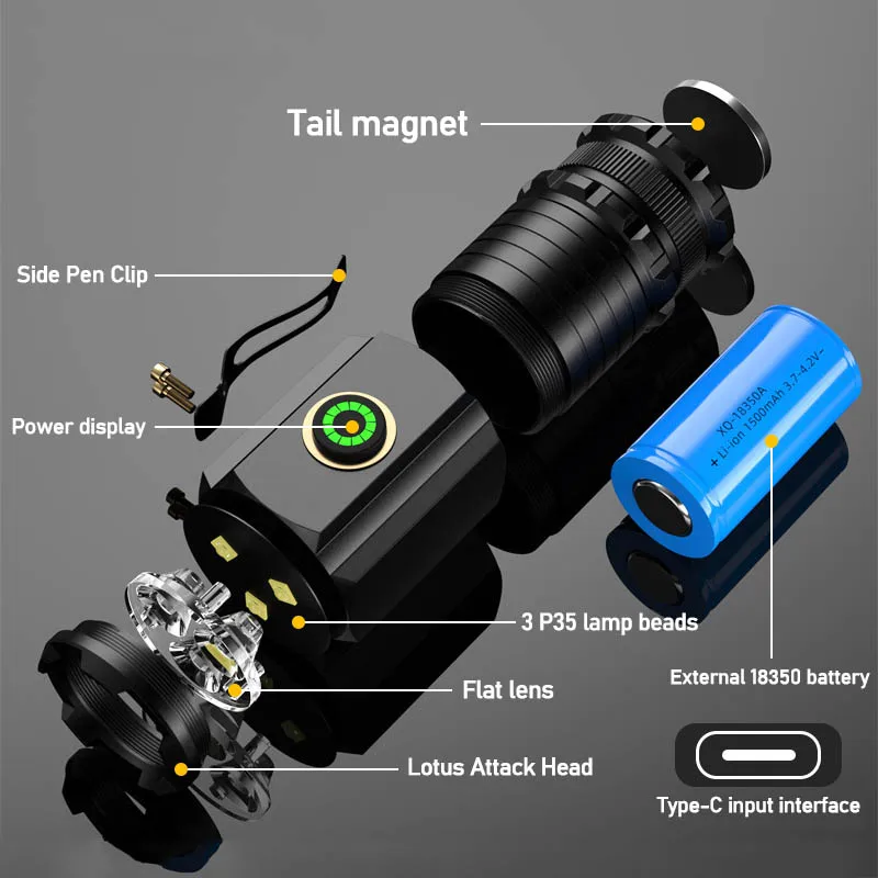 Portable Powerful Mini LED Fla – Tactical Flashlight Rechargeable Bewertung und Preis