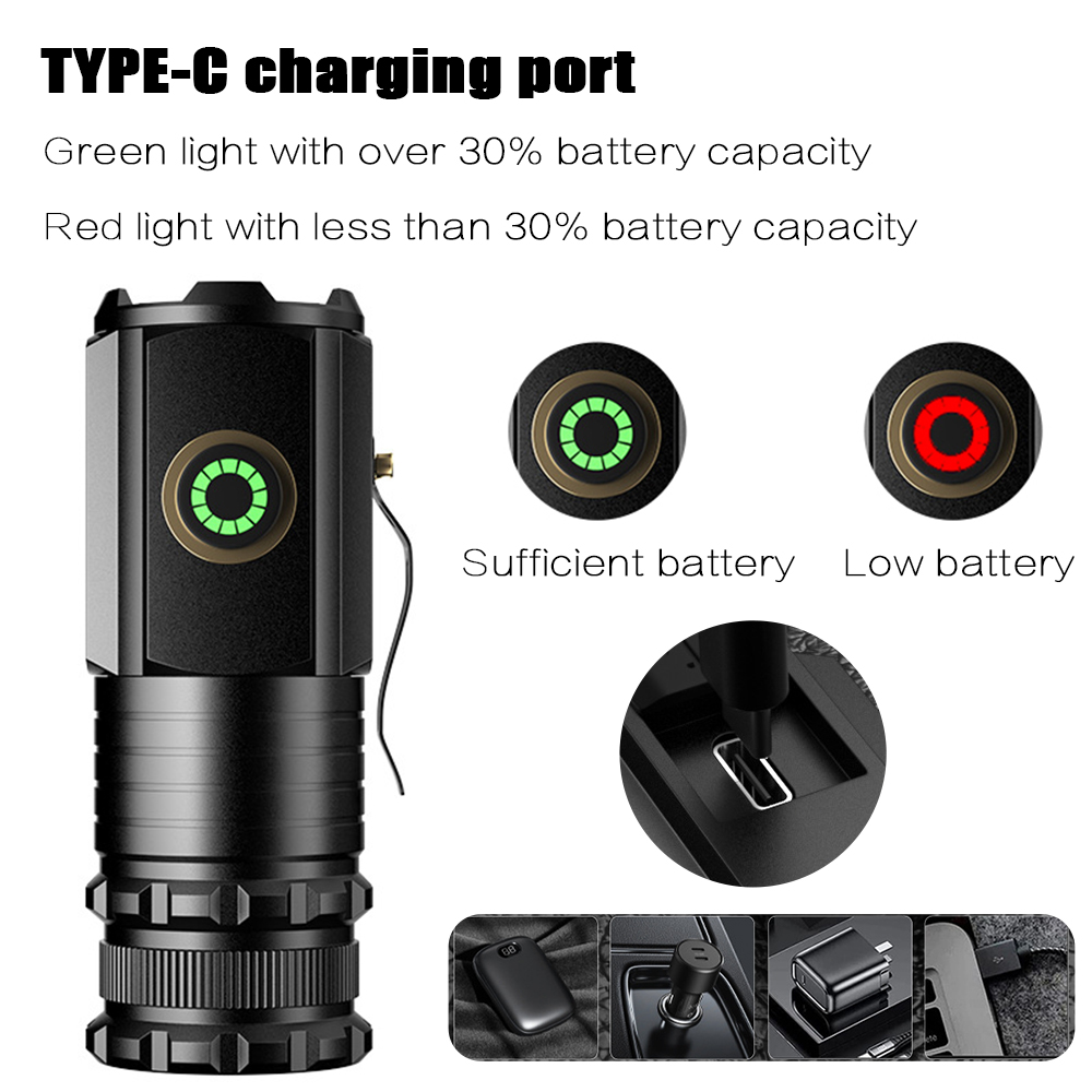Portable Powerful Mini LED Fla – Tactical Flashlight Rechargeable Bewertung und Preis
