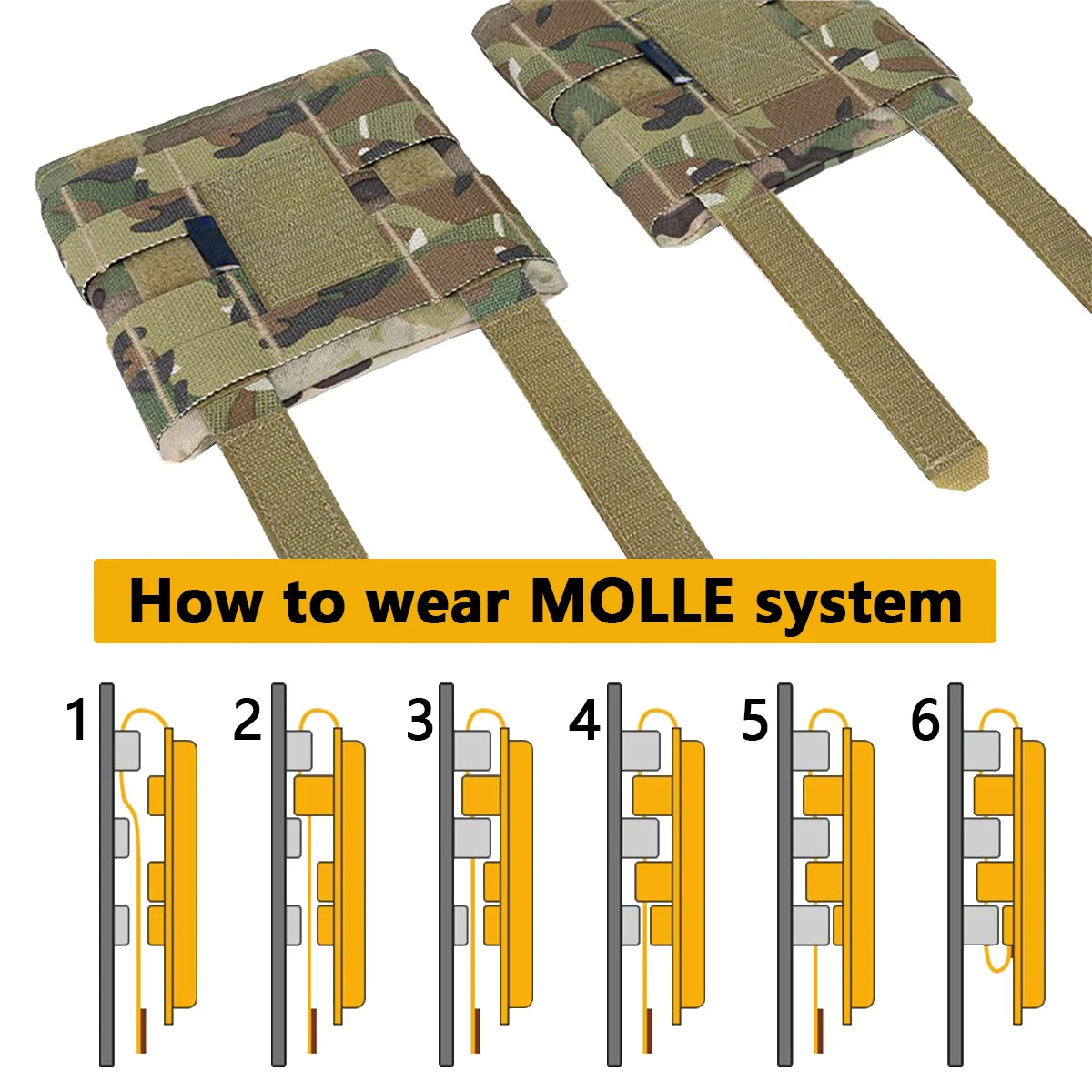Tactical Side Plate Pouch For  – Hunting Outdoor Store Bewertung und Preis