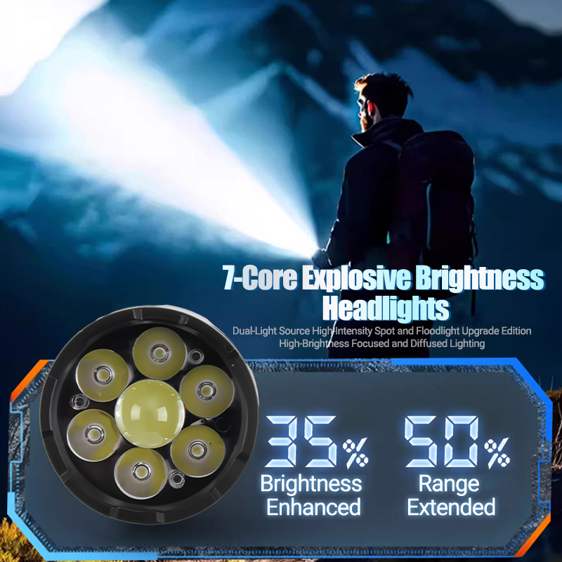 1/2PCS/A Set High Strong Power – Tactical Flashlight Rechargeable Bewertung und Preis