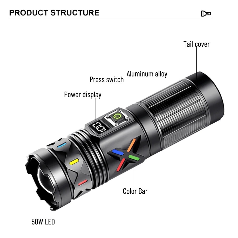 High Power LED Flashlight Tele – Tactical Flashlight Rechargeable Bewertung und Preis